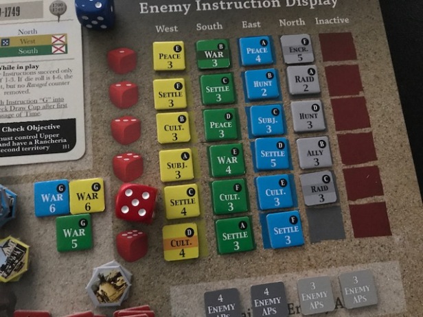 Comancheria AI Enemy Instruction Display