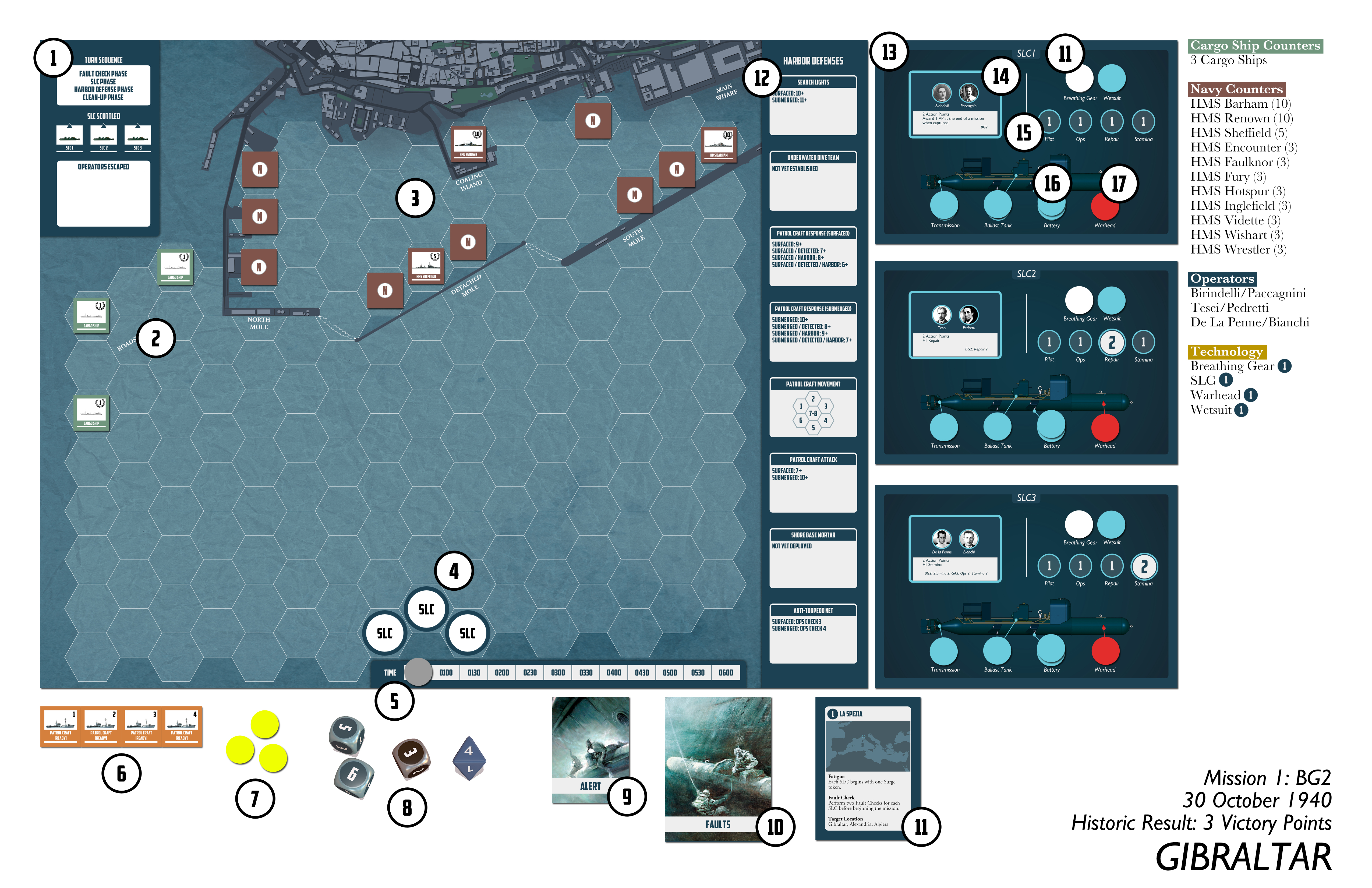By Stealth and Sea Scenario Setup Graphic Image