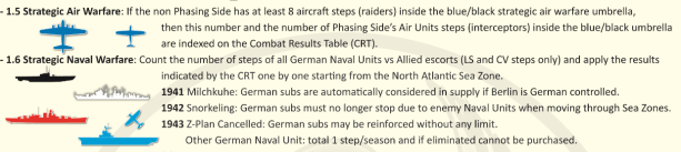 Black Swan Strategic Air and Naval Warfare